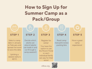 How to sign up for summer camp as a Pack